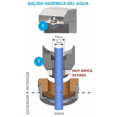 Fuente de agua manos libres con cabezal/llenabotellas AquaVanguard Canaletas