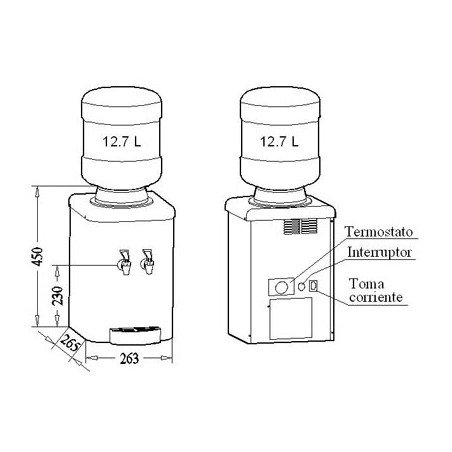 Dispensador de agua de sobremesa de botellón Canaletas  M-33