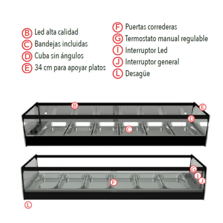 Vitrina baño maría con cristal plano Cub Calentador Movilfrit