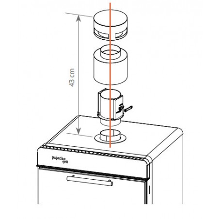 Chimenea horno brasa Pujadas