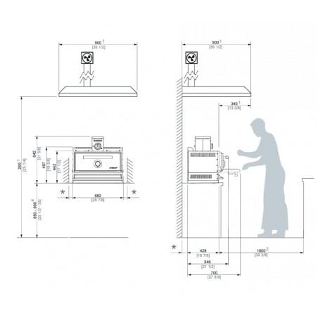 Horno de brasa HJX-PRO-Mini Josper - 40 comensales