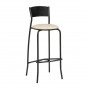 Taburete Armazón Plastificado Negro con Asiento de Espuma Modelo Florida Taburete Armazón Plastificado Negro con Asiento de Espuma Modelo Florida