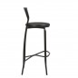 Taburete Armazón Plastificado Negro con Asiento de Espuma Modelo Florida