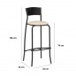 Taburete Armazón Plastificado Negro con Asiento de Espuma Modelo Florida Taburete Armazón Plastificado Negro con Asiento de Espuma Modelo Florida
