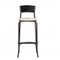 Taburete Armazón Plastificado Negro con Asiento de Espuma Modelo Florida Taburete Armazón Plastificado Negro con Asiento de Espuma Modelo Florida