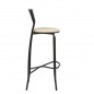 Taburete Armazón Plastificado Negro con Asiento de Espuma Modelo Florida Taburete Armazón Plastificado Negro con Asiento de Espuma Modelo Florida