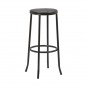 Taburete Armazón Plastificado Negro TEXAS - Pack 2 unds Taburete Armazón Plastificado Negro TEXAS - Pack 2 unds