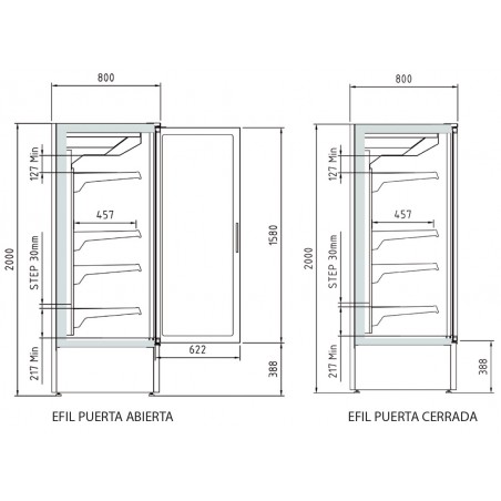 Vitrina Refrigerada Expositora EFIMARKET H 2000 mm para Quesos