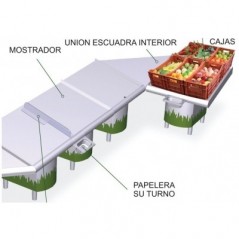 Mostrador modular de frutería