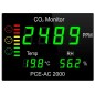 Panel medidor de CO2 AC-2000